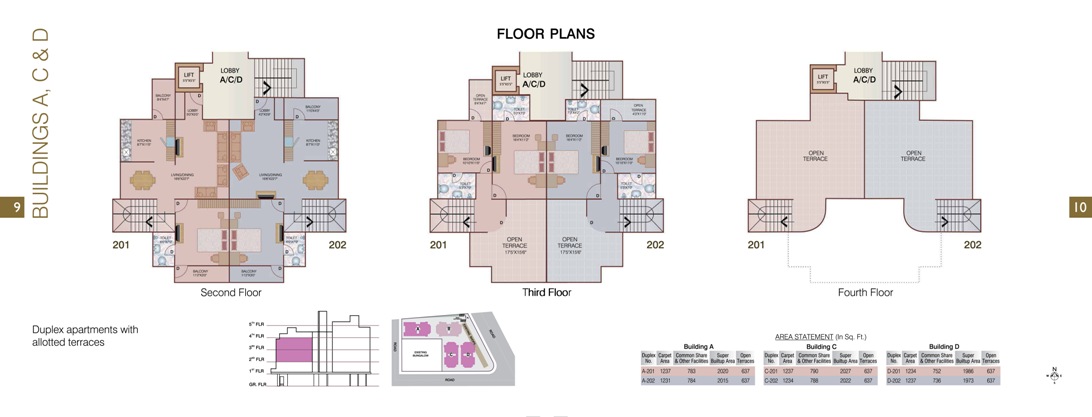 2 BHK villa duplex nagpur