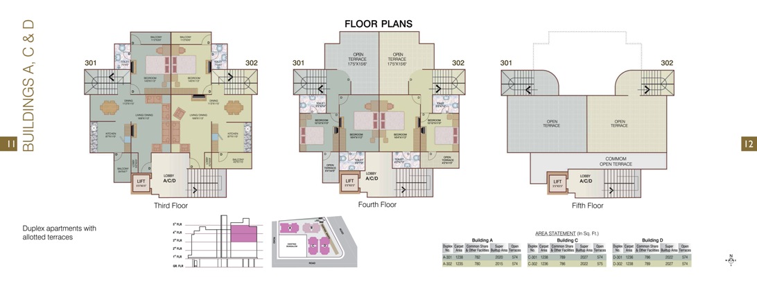 3 BHK villa duplex nagpur