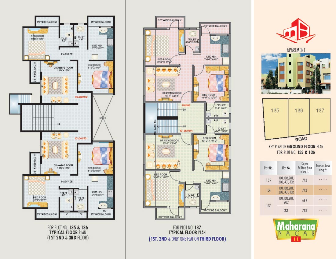 row house nagpur